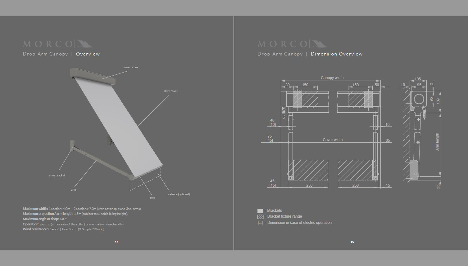  Free Awning Brochure 