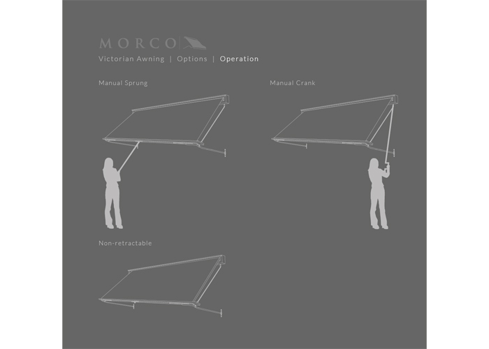 Awning-Operating-System