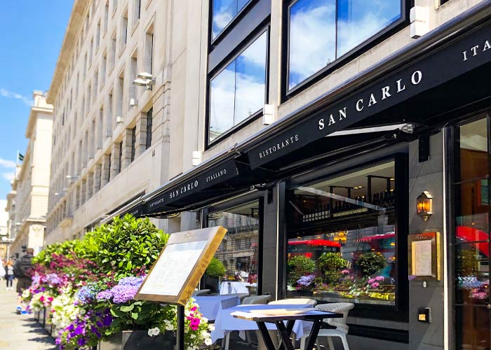  Retractable awnings for summer