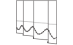 vertical blind line drawing